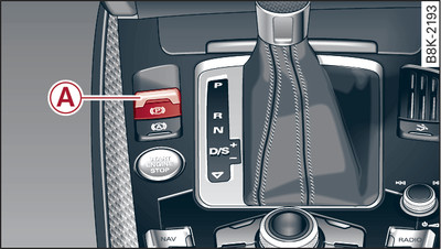 Centre console: Parking brake